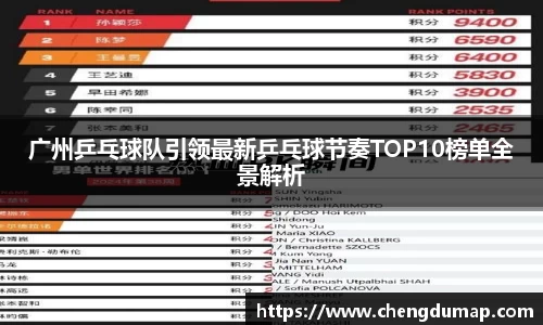 广州乒乓球队引领最新乒乓球节奏TOP10榜单全景解析