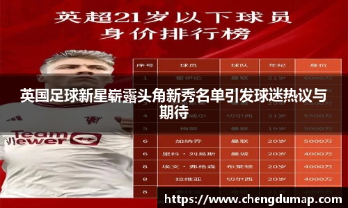 英国足球新星崭露头角新秀名单引发球迷热议与期待
